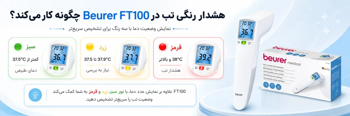 تب سنج دیجیتال بیورر مدل FT100 5 هشدار رنگی تب در Beurer FT100 چگونه کار میکند؟