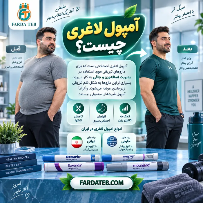 آمپول لاغری چیست؟