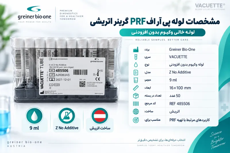 مشخصات لوله پی آر اف PRF گرینر اتریشی
